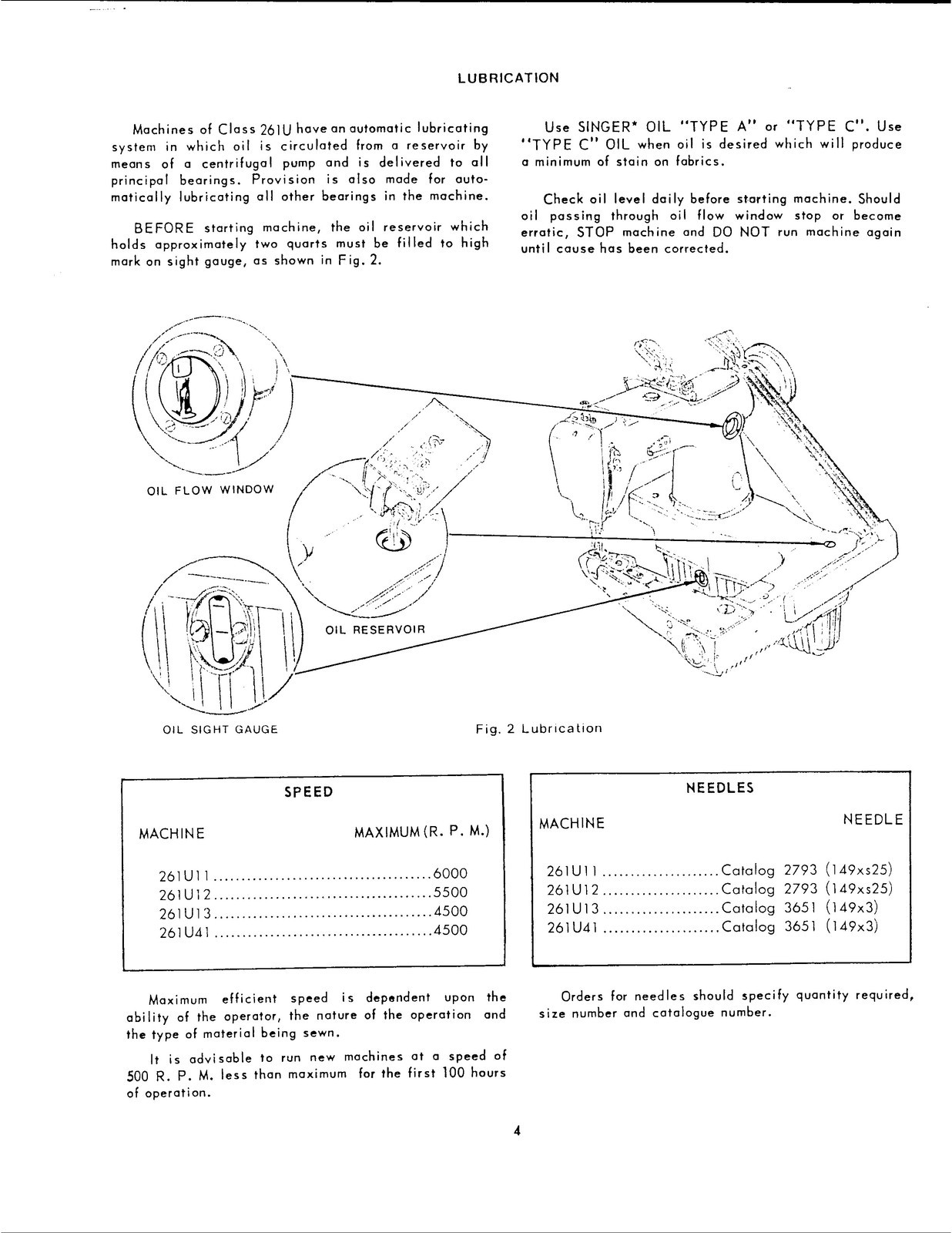 SINGER 261U Sewing Machine Service Manual – METAL COIL BOUND – PROTECTIVE COVERS