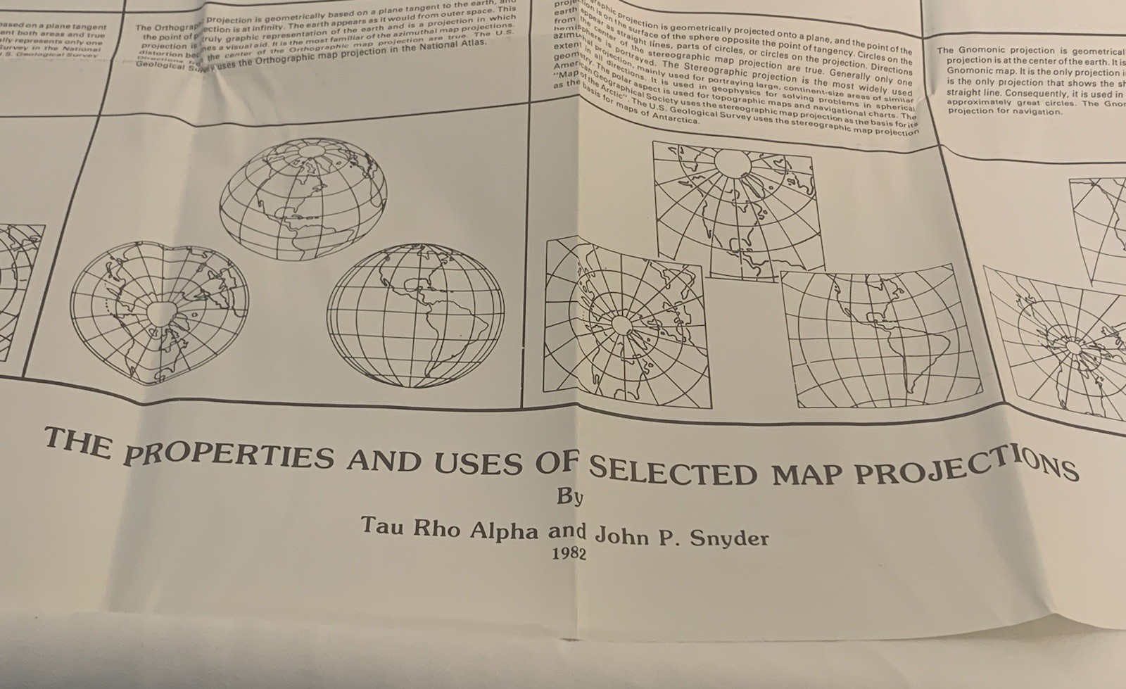 Map Projections Used by the U.S. Geological Survey/Bulletin No. 1532 w/map