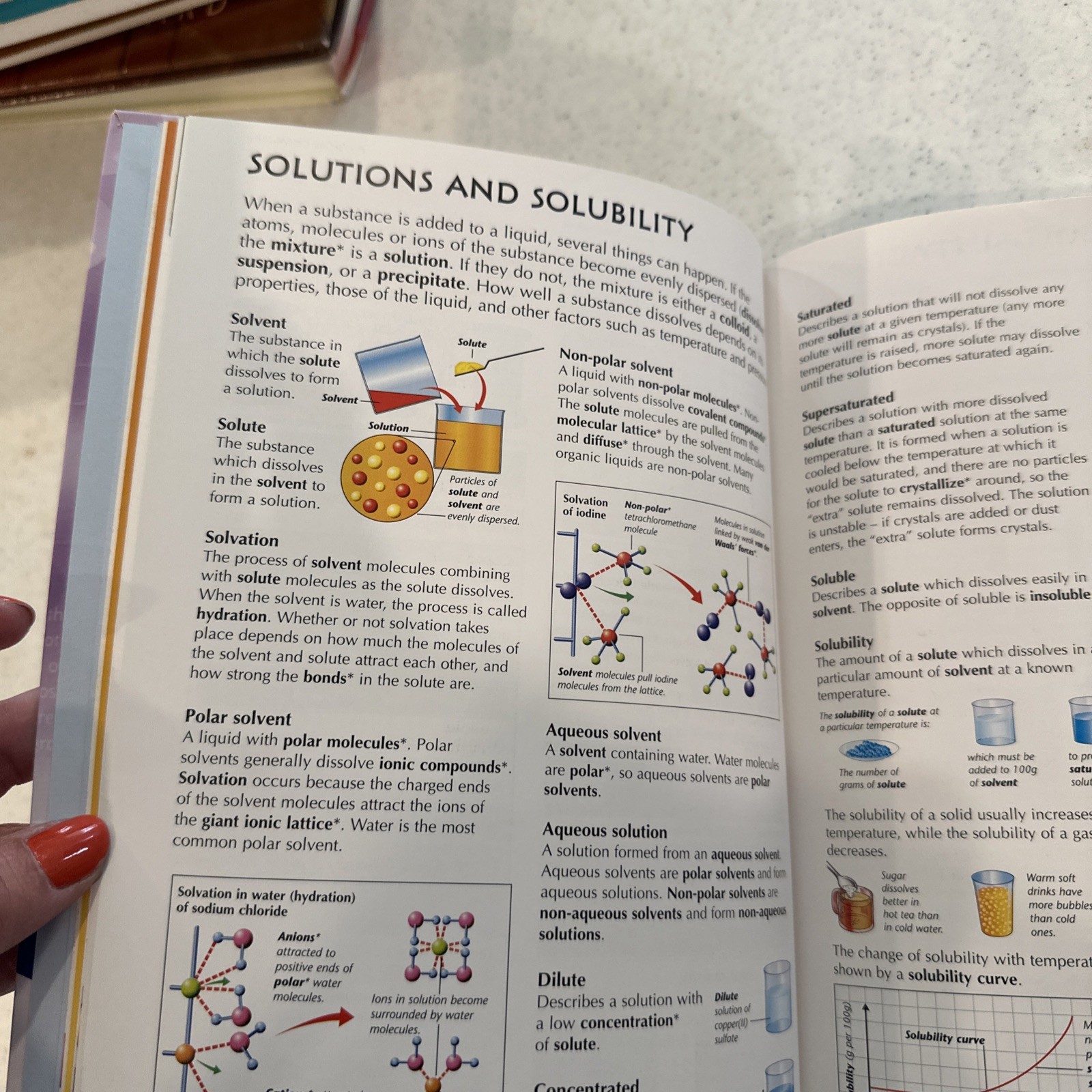 Illustrated Dictionary of Chemistry by Wertheim, Stockley and Oxlade (Paperback)