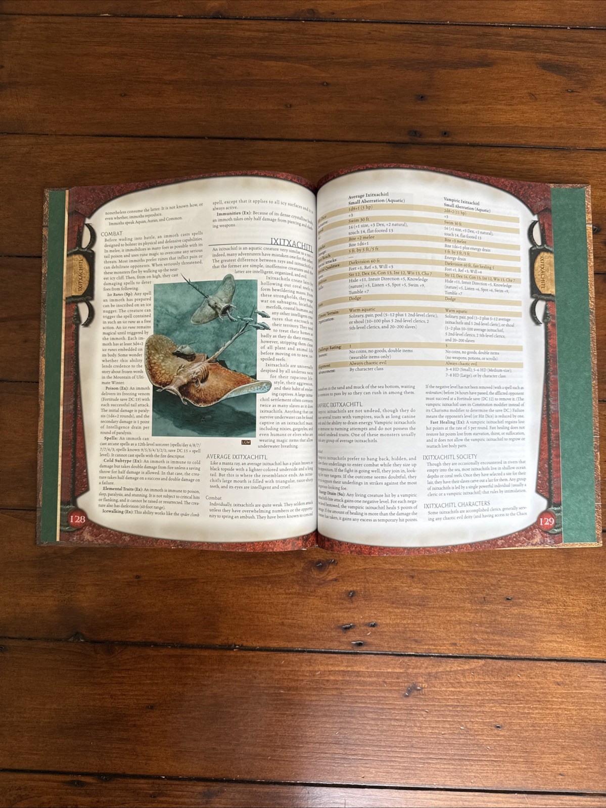 Dungeons and Dragons Supplement Ser.: Monster Manual Two : Dungeons and…