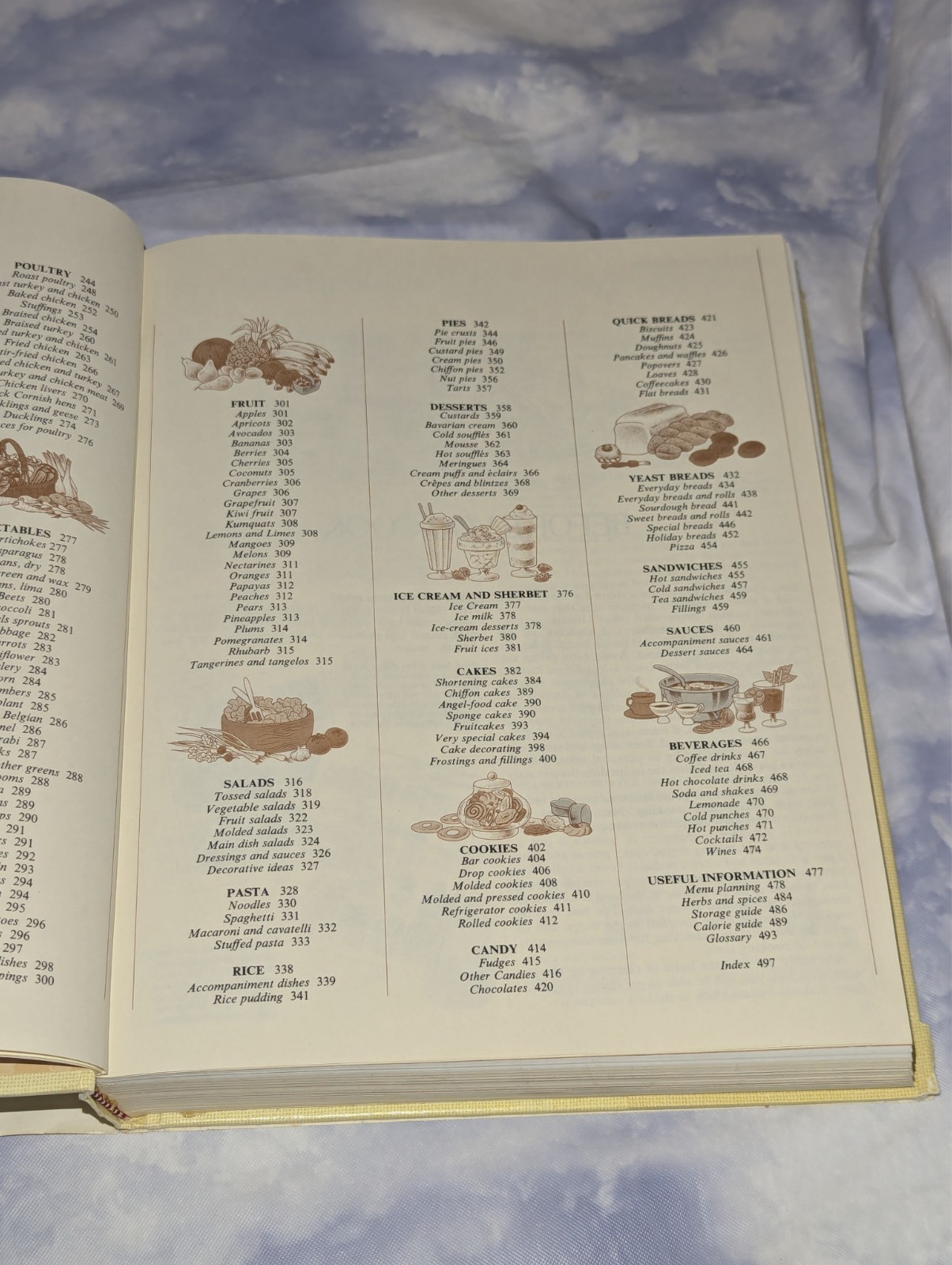 Vintage 1980 First Edition The Good Housekeeping Illustrated Cookbook Hardcover