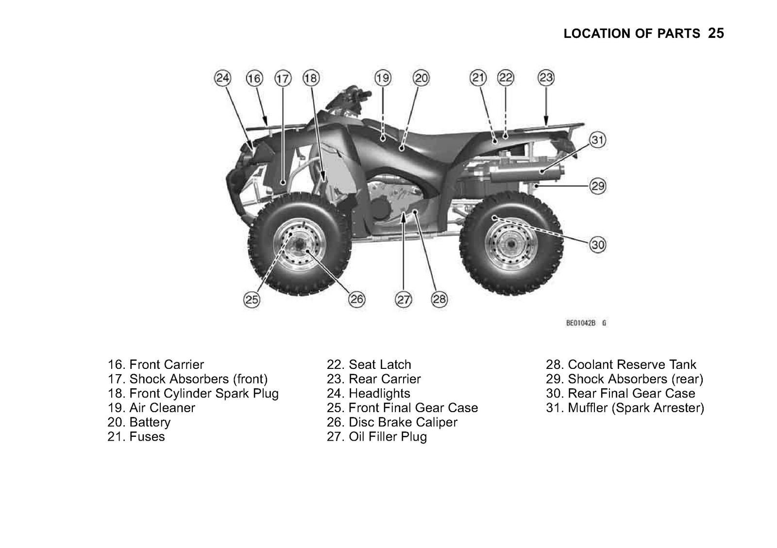 KAWASAKI Brute Force 750 4x4i Owners Manual 2010 – WIRE BOUND – TOUGH COVERS