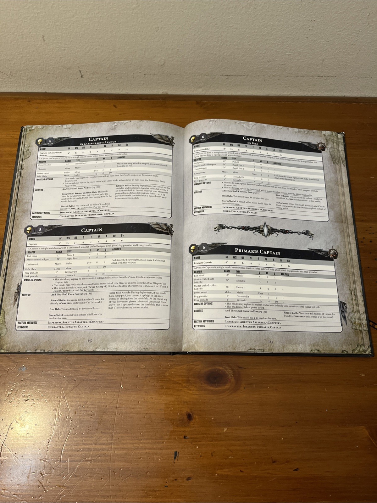 Warhammer 40k Codex Adeptus Astartes Space Marines – Hardcover – VERY GOOD 2017