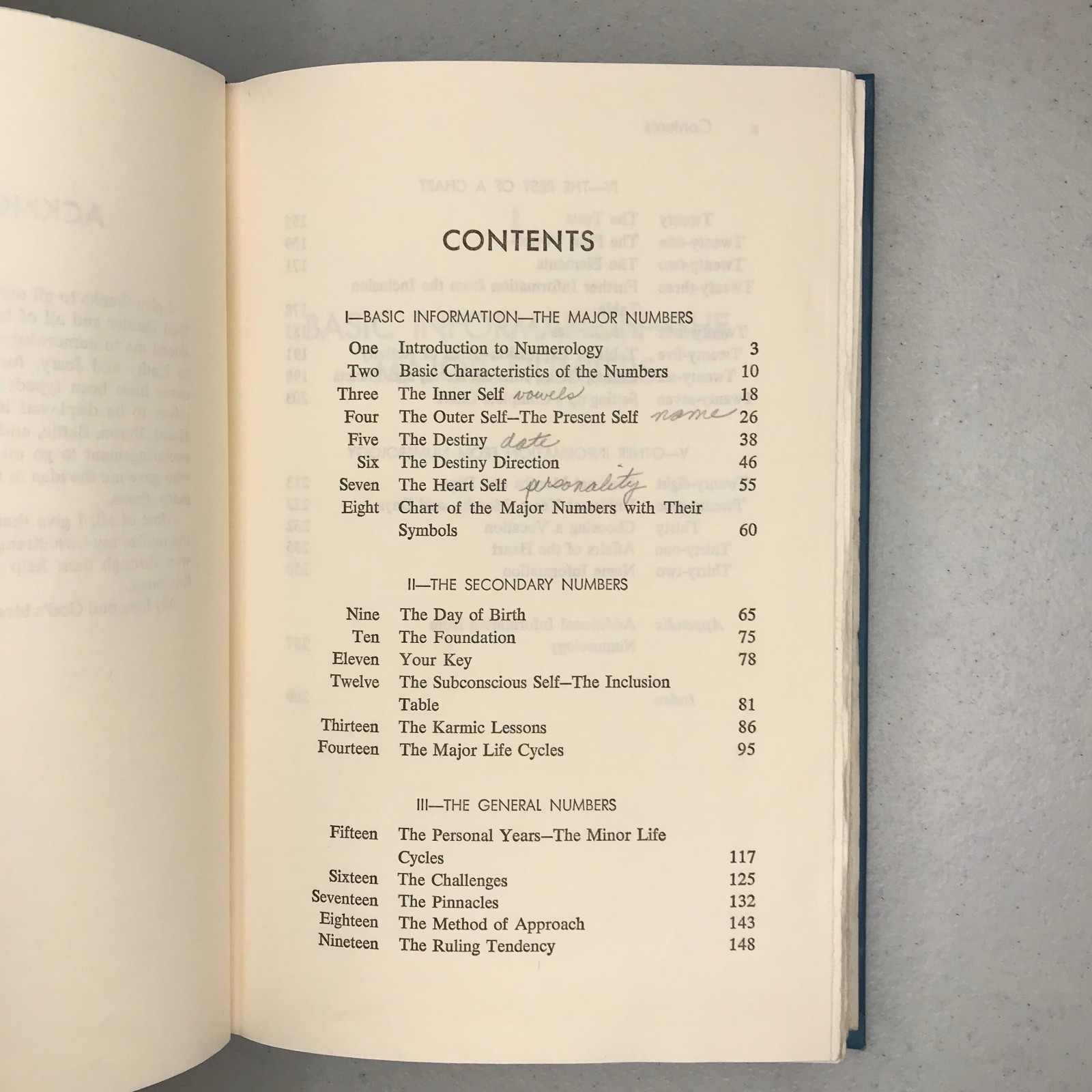 It’s All in Your Numbers by Kathleen Roquemore 1975 HC w/ Dust Jacket
