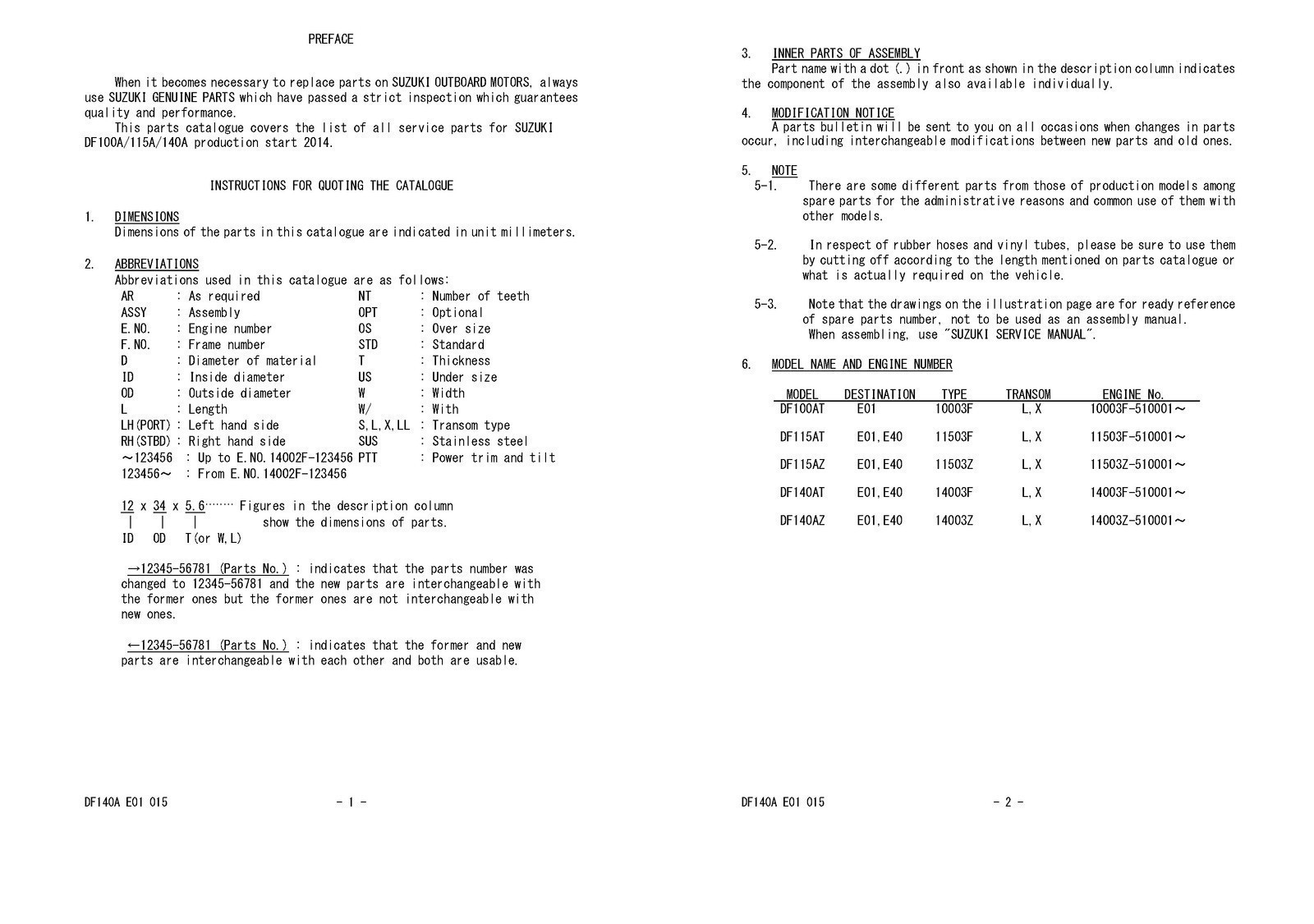 SUZUKI DF100A DF115A DF140A OUTBOARD PARTS CATALOGUE MANUAL – BOUND – COVERED
