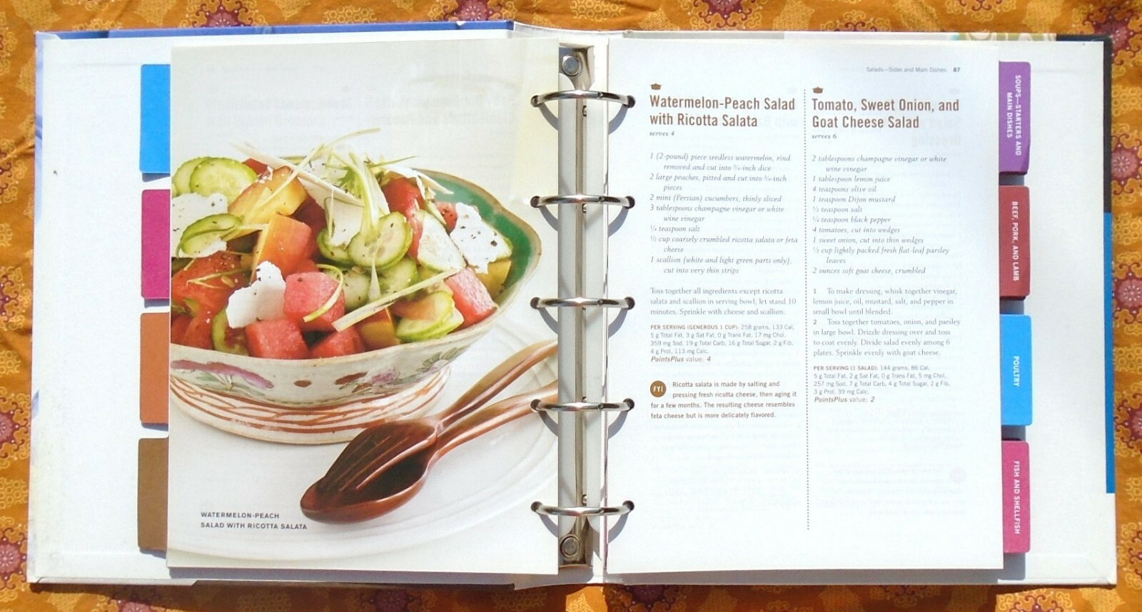 “Weight Watchers New Complete Cookbook” 436pages Illustrated HC 4th Edition Mint