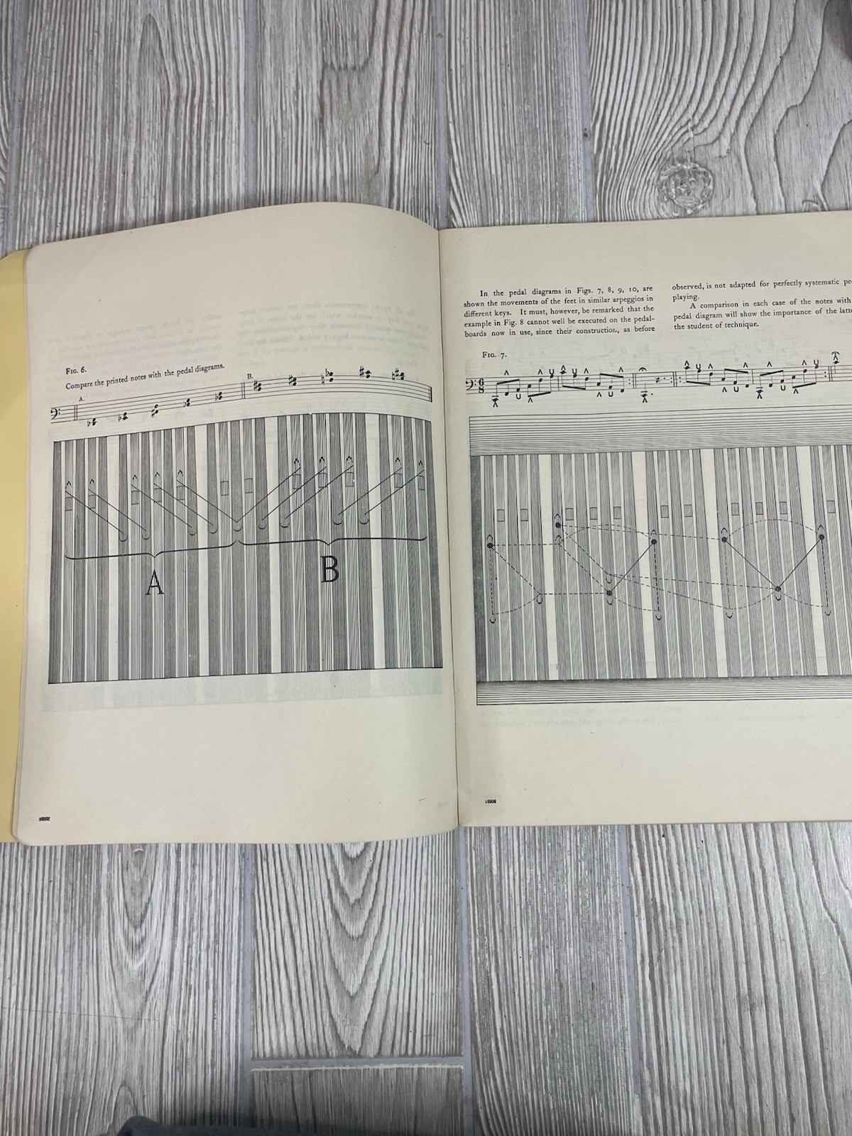 1904 Vintage Nilson Organ Sheet Music Pedal Playing Instruction Book
