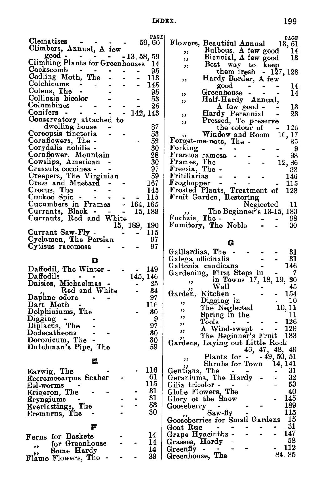 1915 Gardening Made Easy 198 Pages