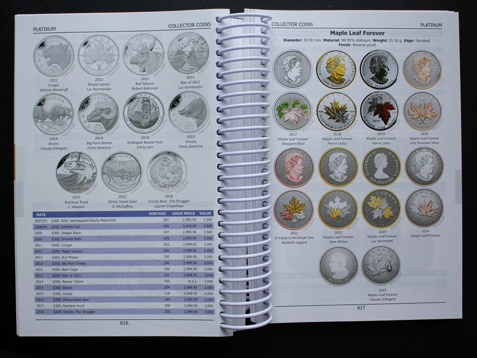 2025/26 COINS OF CANADA By JA Haxby & RC Willey 43rd EDITION 810 Pages – SEALED