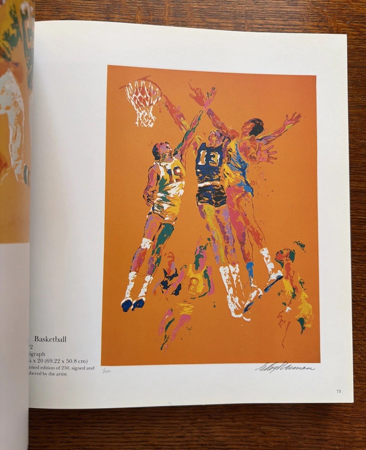 The Prints of LeRoy Neiman: A Catalogue of Raisonné, 1980 HBDJ – SIGNED!