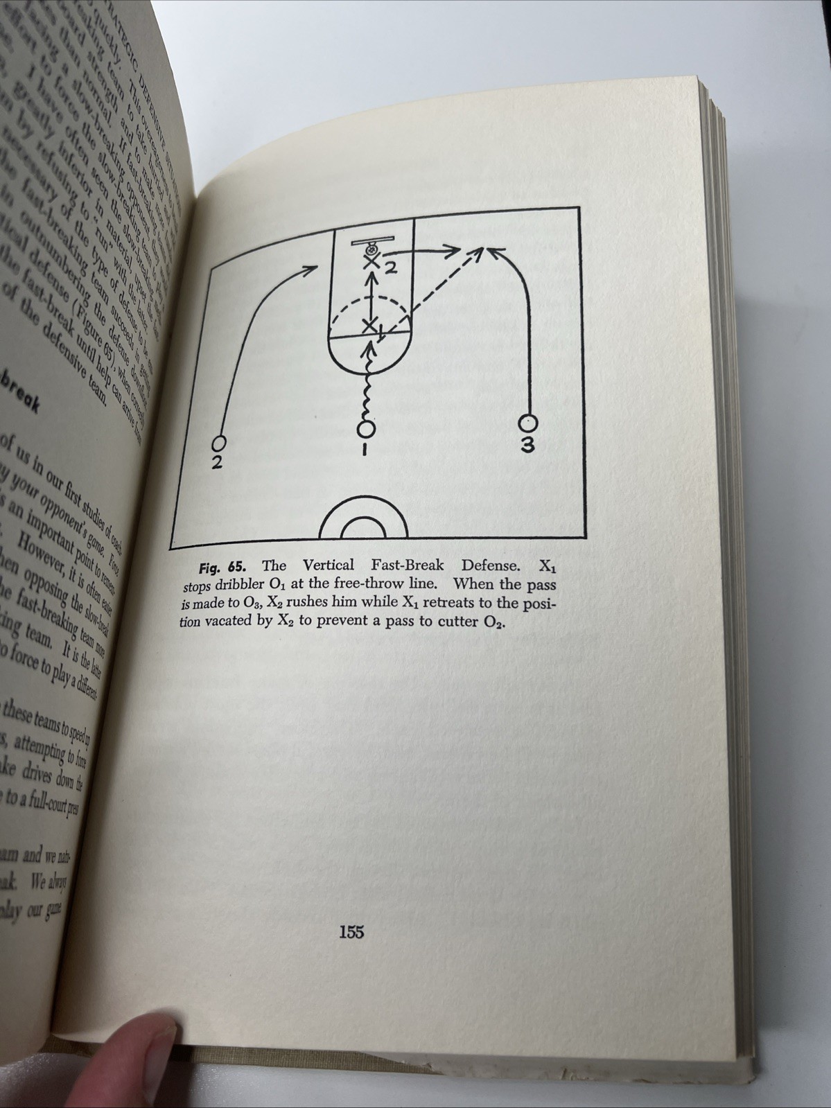 Winning Basketball Strategy by Glenn Wilkes HC 1st Edition 4th Printing 1962