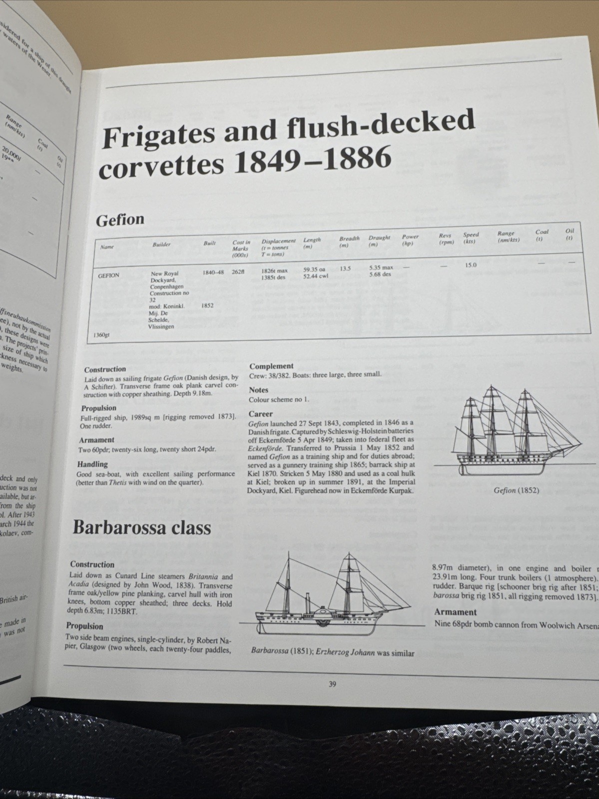 GERMAN WARSHIPS, 1815-1945: MAJOR SURFACE VESSELS By Erich Groener & Mint