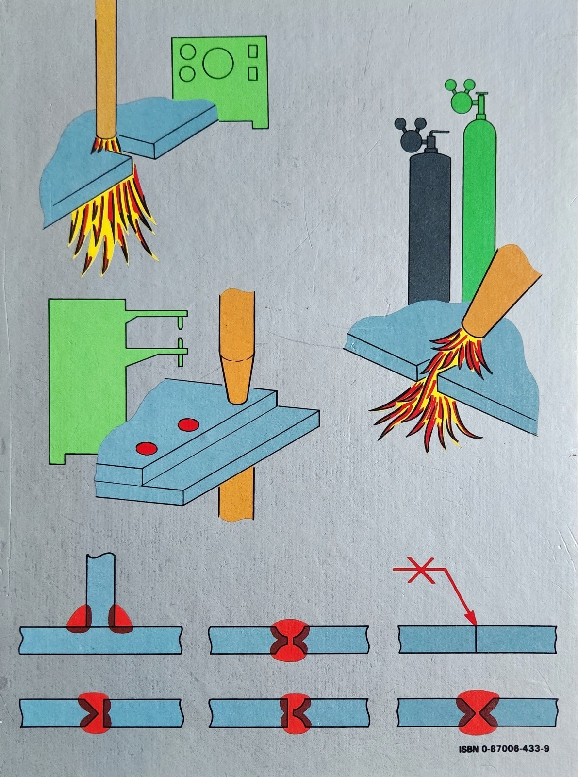 Modern Welding: Complete Coverage of The Welding Field In One Easy-To-Use Volume