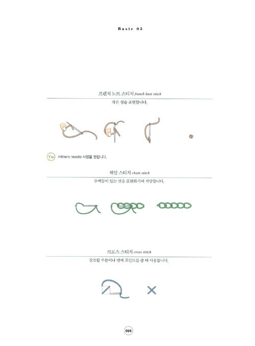 바늘과 실이 함께하는 앤틱 자수 Antique Embroidery – Korean Guide