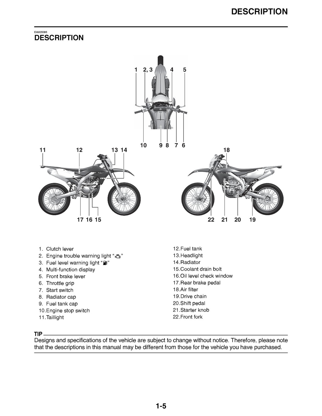 YAMAHA 2020 WR250F Service Manual – CLOSURE – JACKET – XL FOLDOUT PAGES