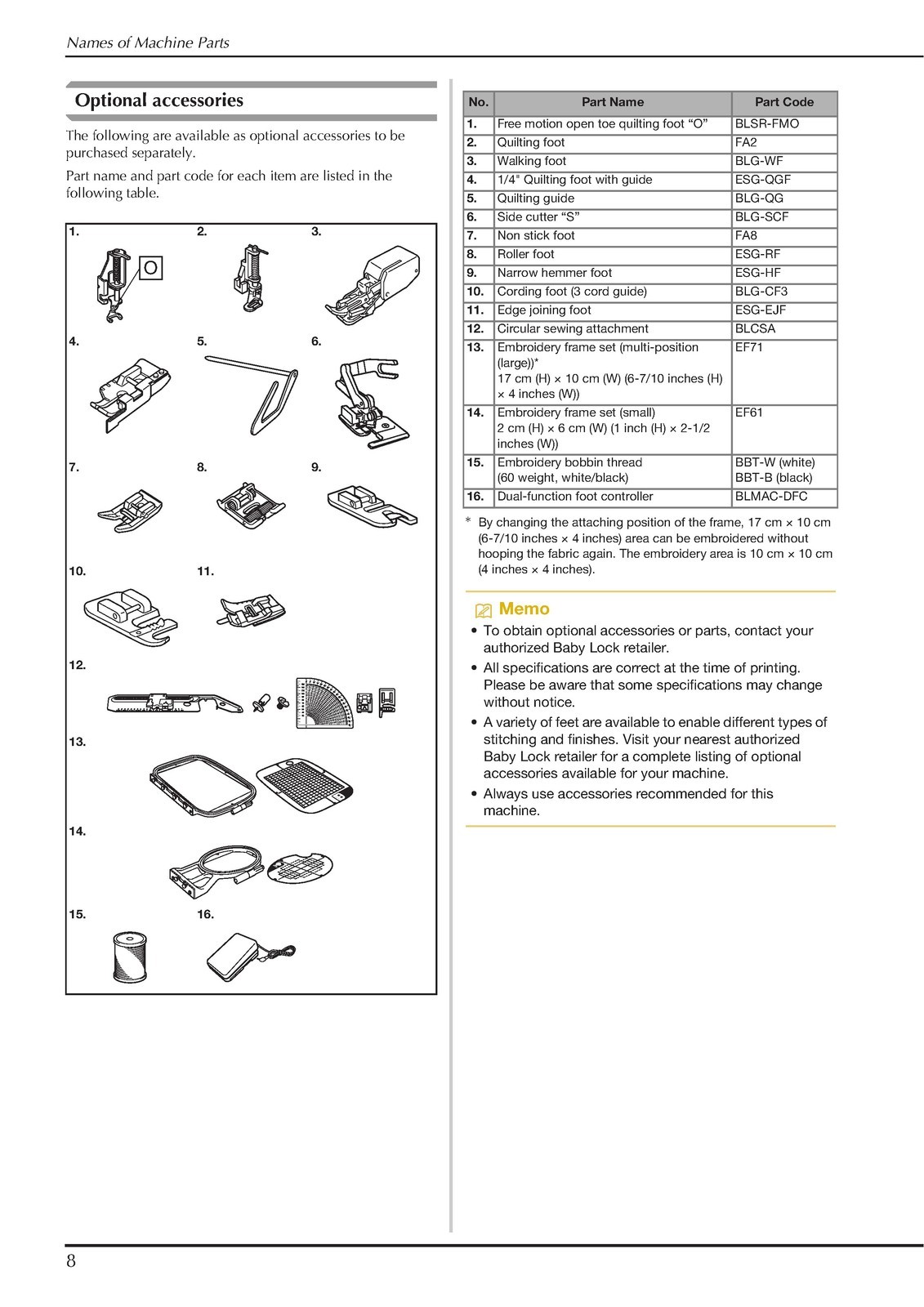 BABY LOCK Verve BLMVR Sewing Machine Instruction Manual – LOOP BOUND – COVERED