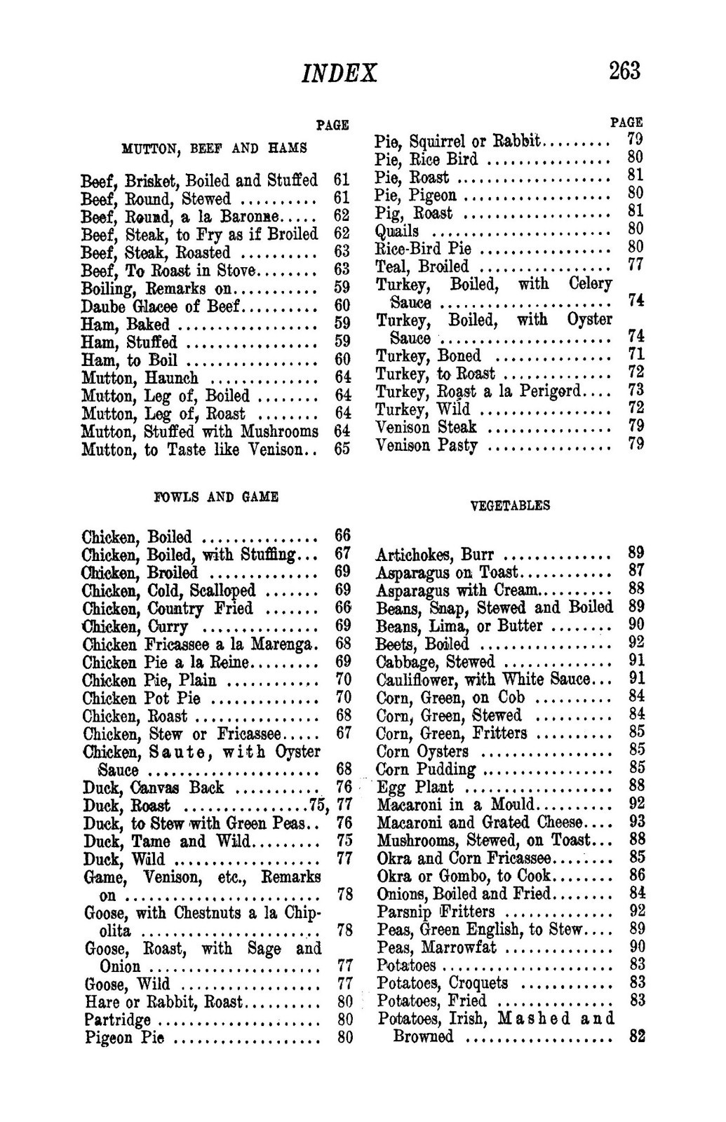 1885 LA Cuisine Creole Vintage Cook Book 271 Pages