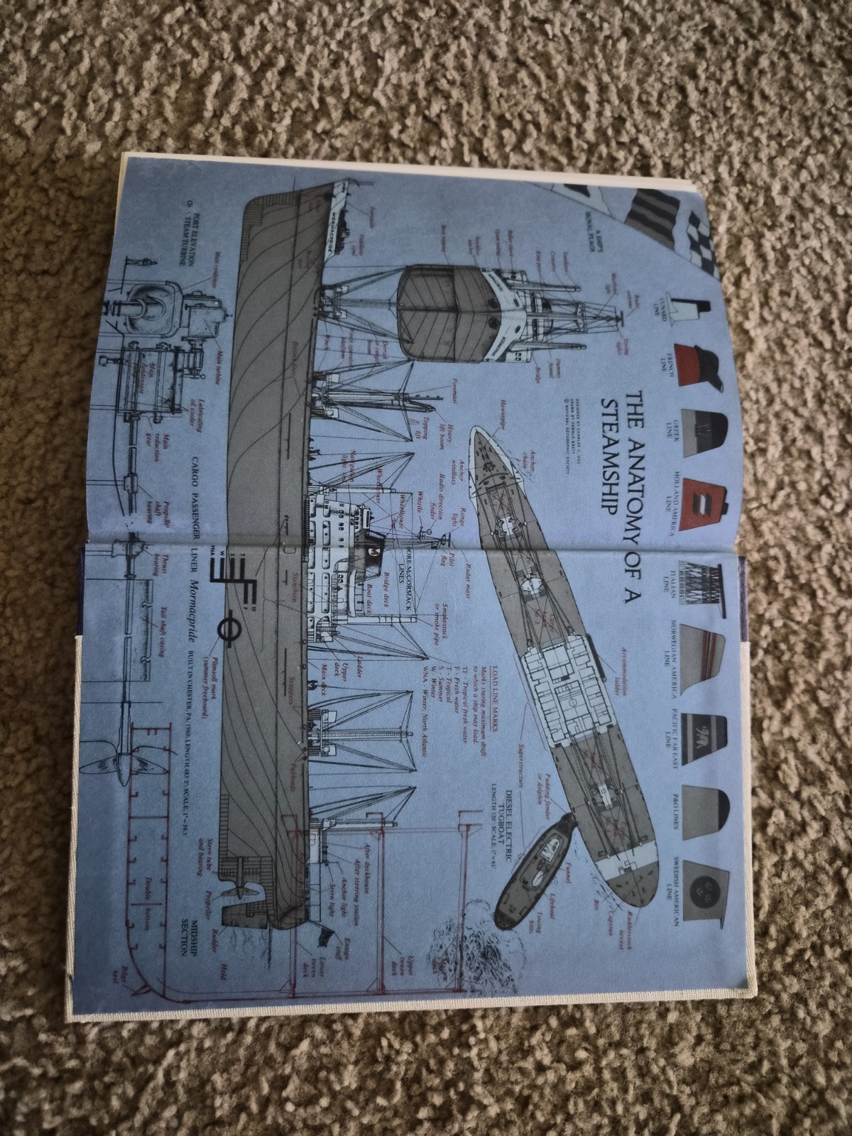 Men, Ships, and the Sea by Alan Villiers (Hardcover)