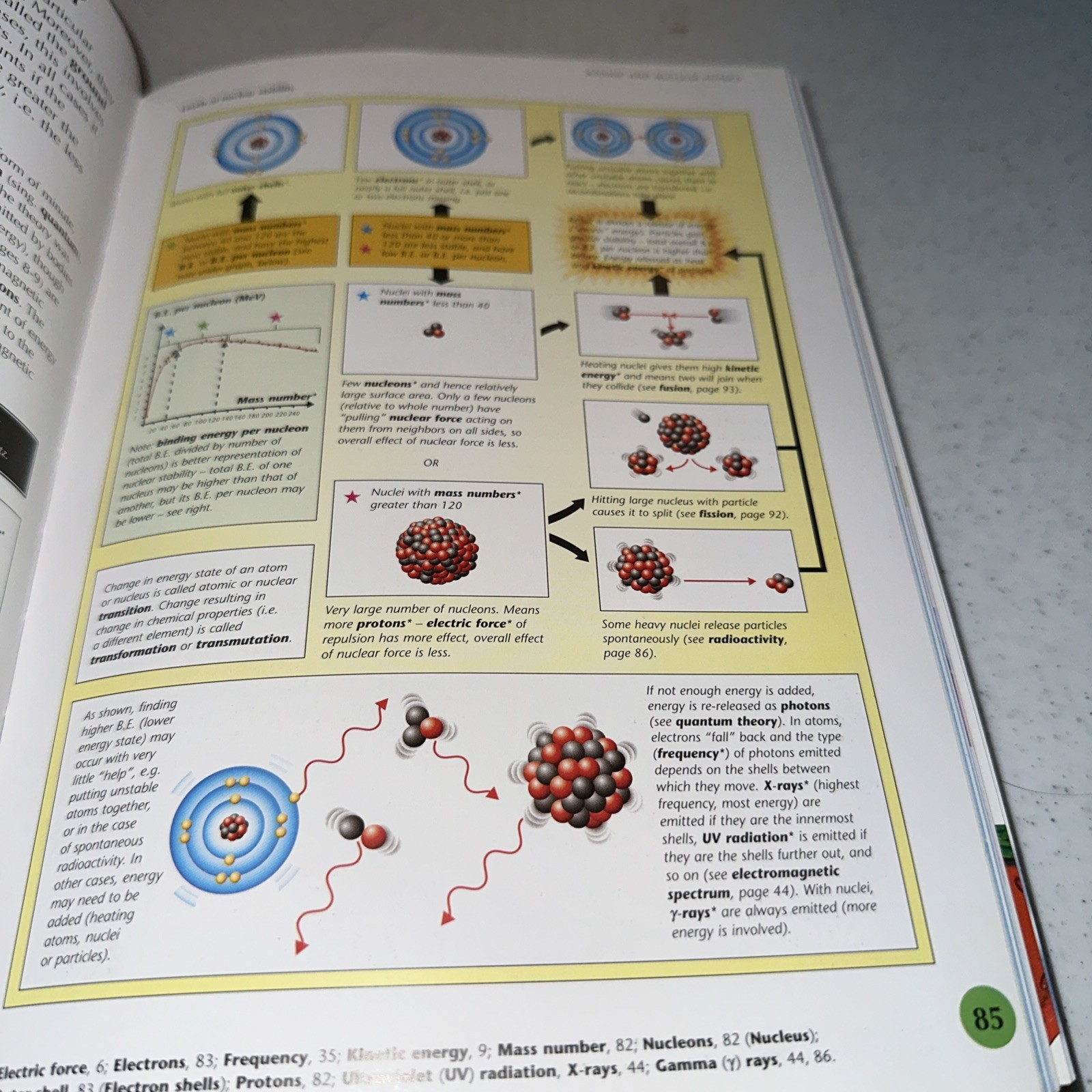 Usborne Illustrated Dictionary of Science by Jane Wertheim, Corinne Stockle