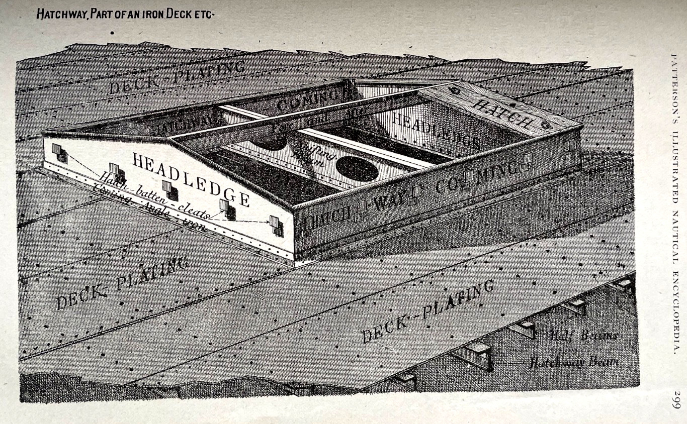 Patterson’s Nautical Encyclopedia by Capt. Howard Patterson, 1901. weapons incl.