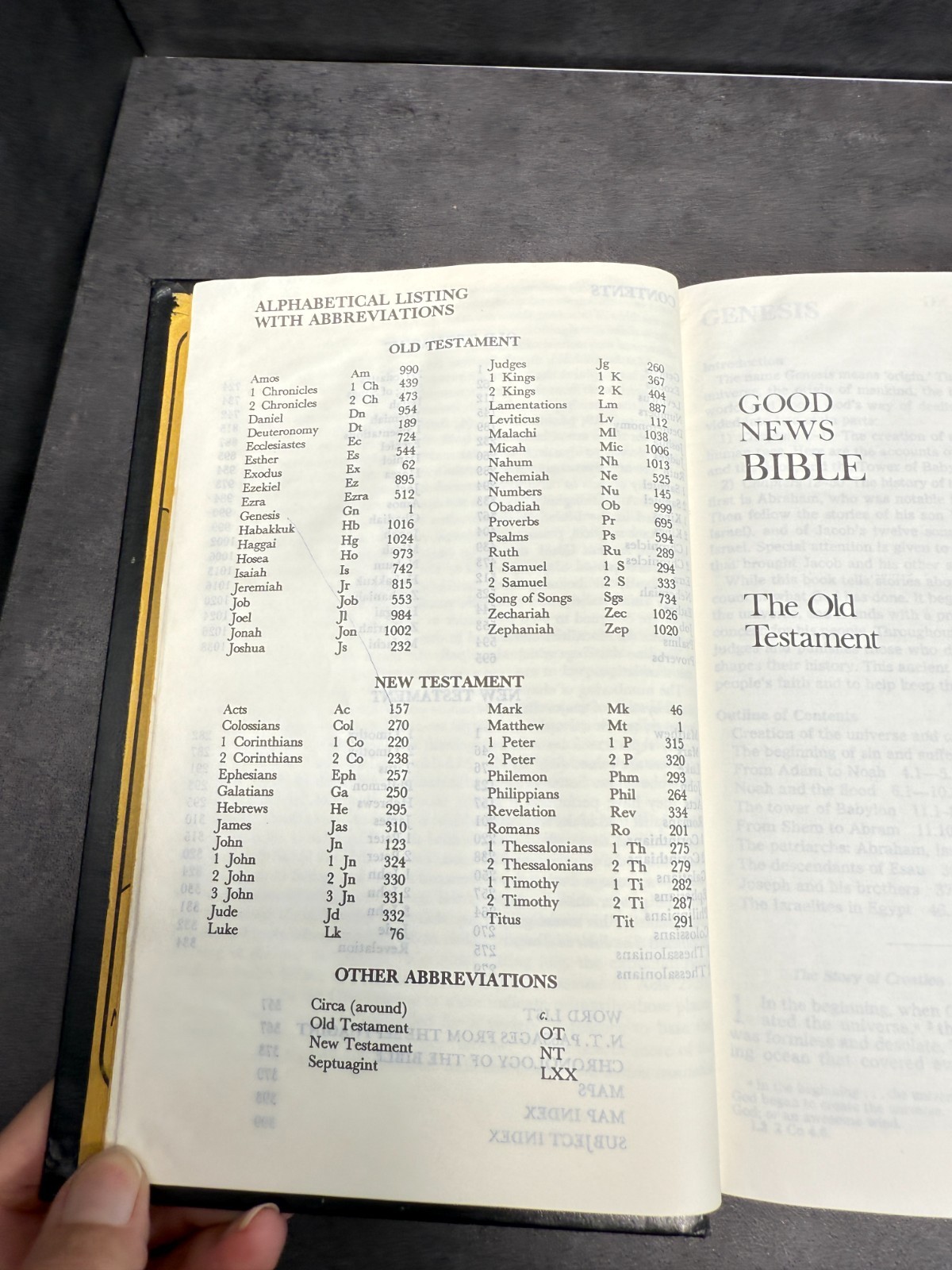 Good News Bible – Today’s English Version (1978 Edition) with 1981 Inscription