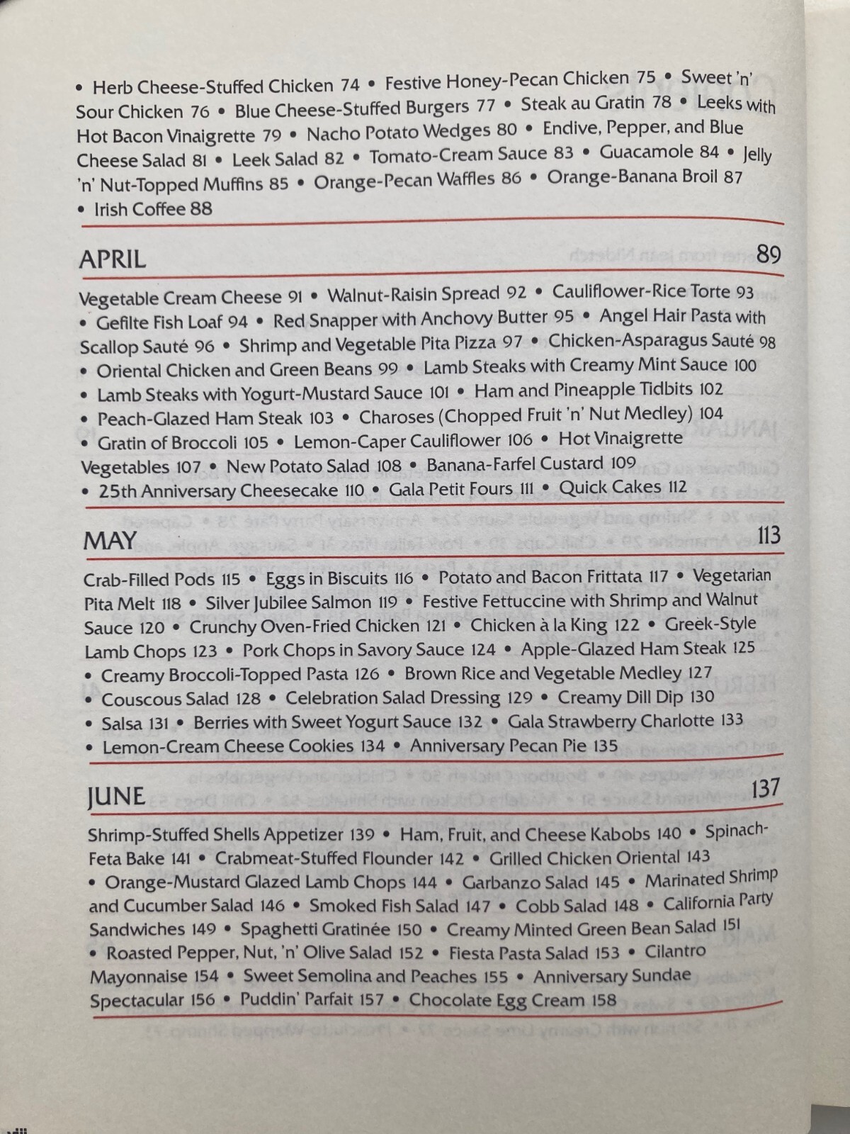 Weight Watchers Quick and Easy Menu Cookbook 250 RECIPES QUICK SUCCESS 340 PAGES