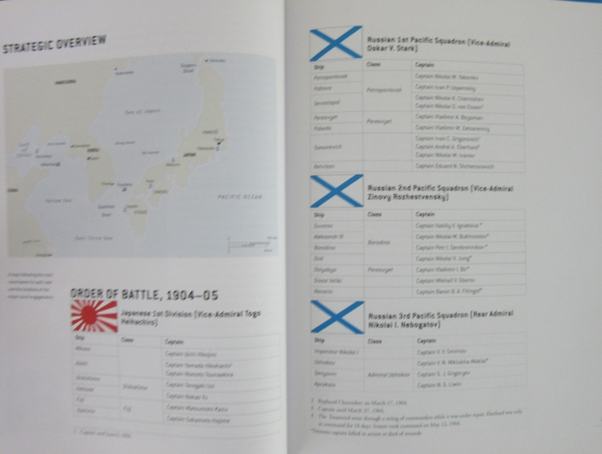 Russian Battleship vs Japanese Battleship Yellow Sea 1904-05 Book Robert Forczyk