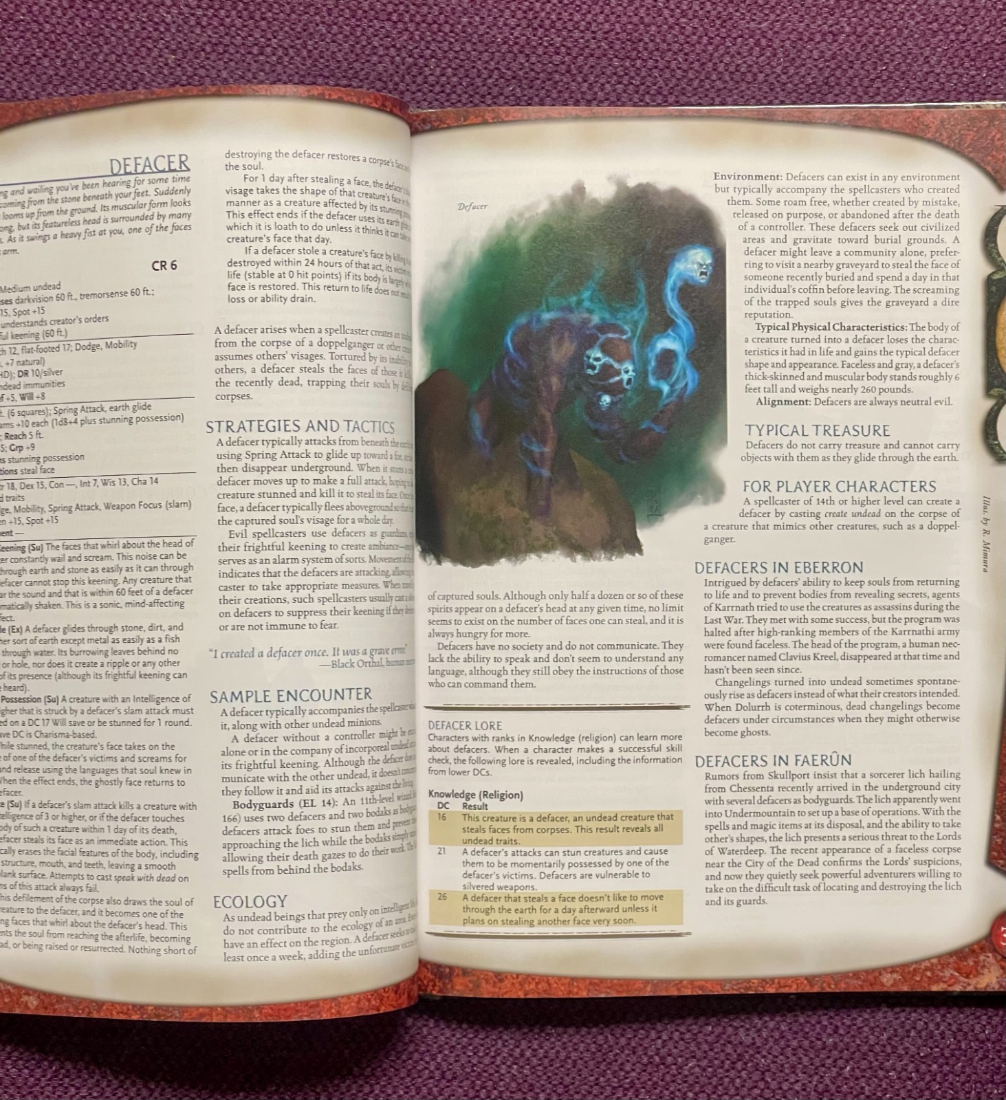 Monster Manual IV Dungeons & Dragons 3.5 D20 (2006, Hardcover)