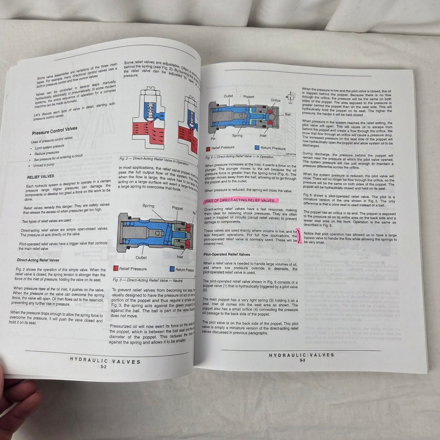 Hydraulics John Deere Fundamentals Service Theory Illustrated Technical Manual