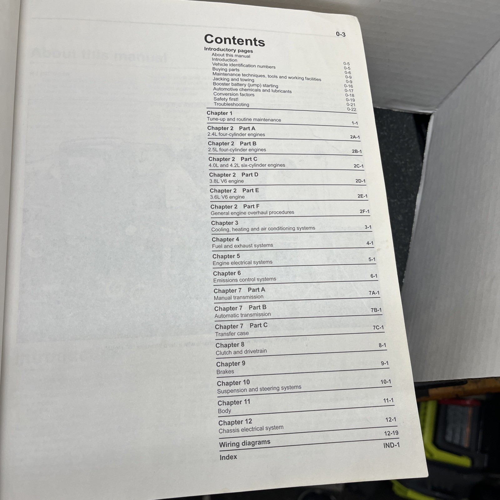 JEEP Wrangler Manual Repair Diagram 4-cyl & 6-cyl, 2WD & 4WD – Haynes 87 – 17