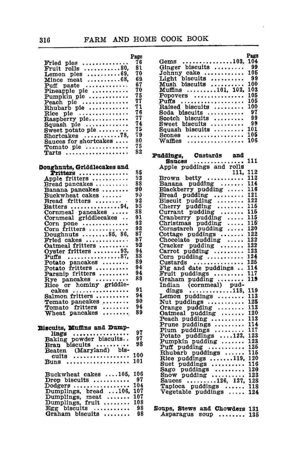 1907 Farm And Home Cook Book And Housekeeper’s Assistant 322 Pages