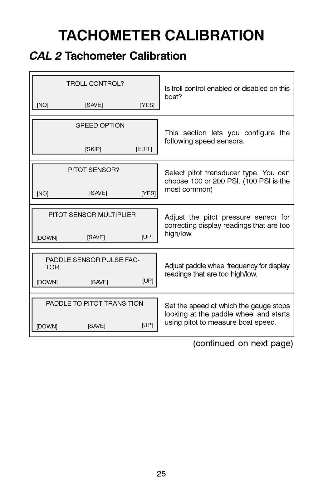 MERCURY SmartCraft Speedometer Tachometer Operation Manual 2004 – WIRE BOUND