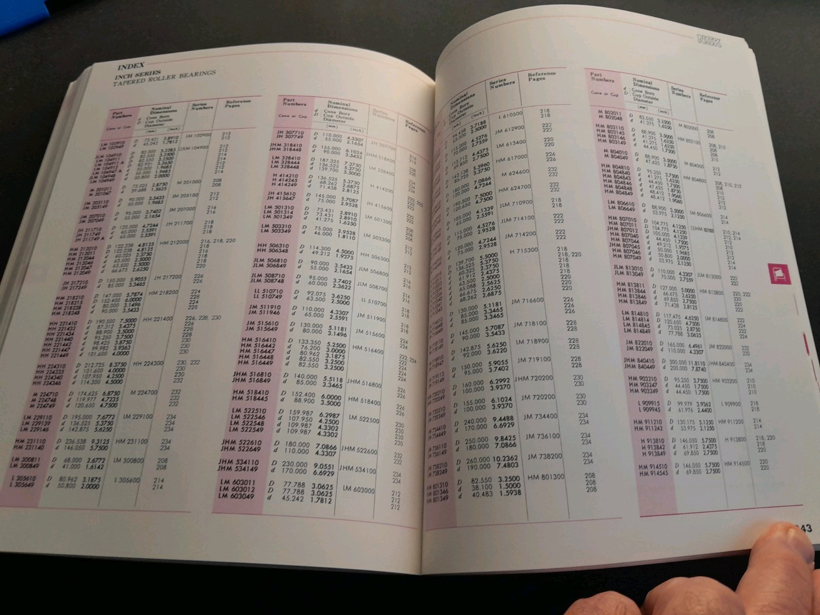 NSK Ball and Roller Bearings Catalogue 1982 Nippon Seiko Japan Manual