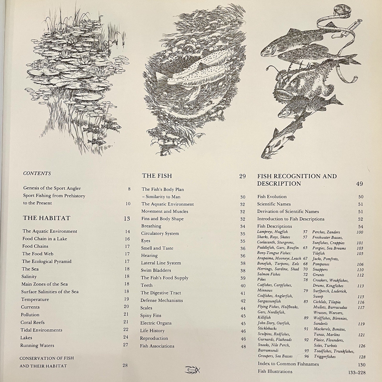 ‘The Lore of Sportfishing’ by Tre Tryckare, E. Cagner; 1976 First U.S. Edition