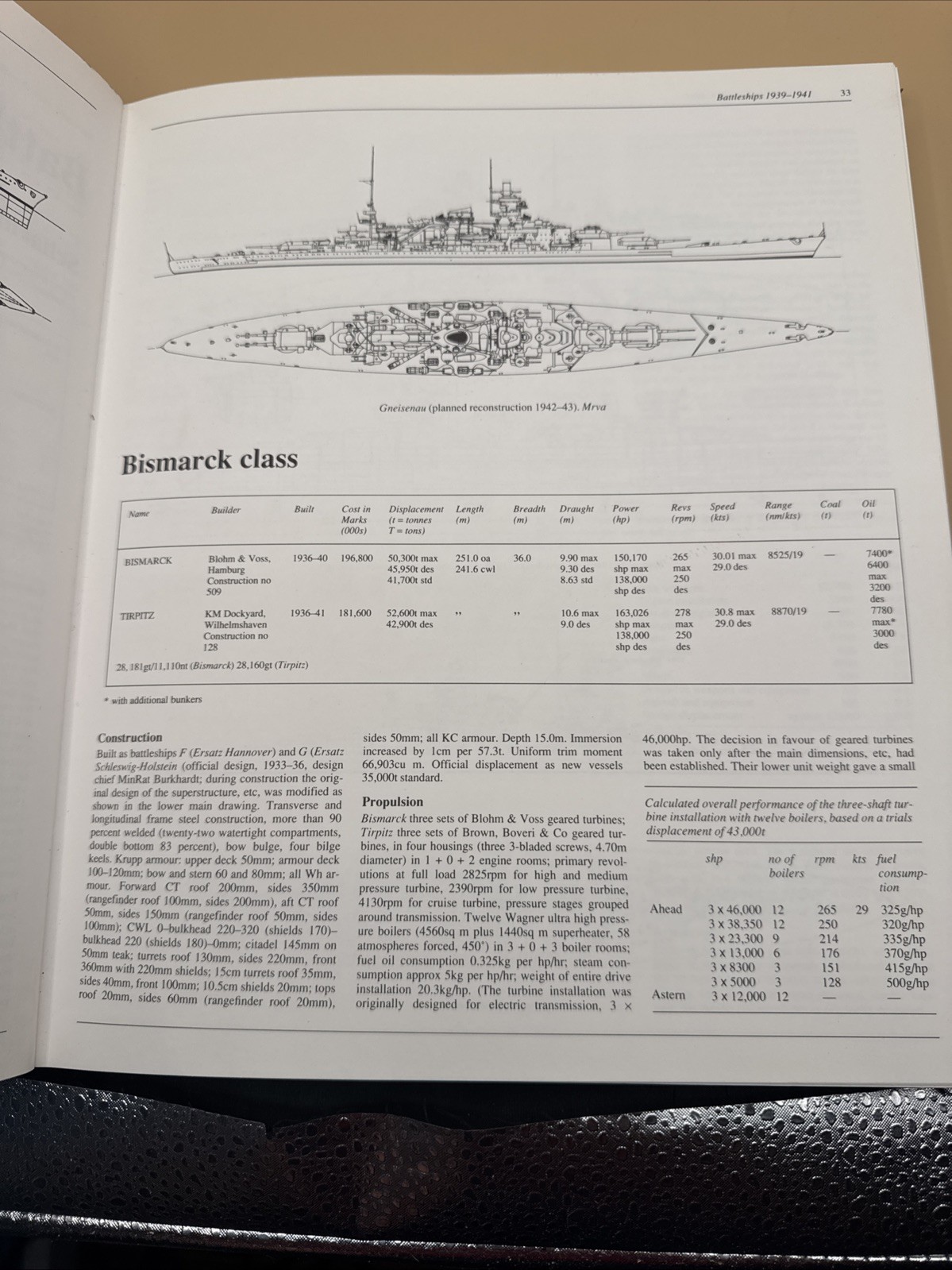 GERMAN WARSHIPS, 1815-1945: MAJOR SURFACE VESSELS By Erich Groener & Mint