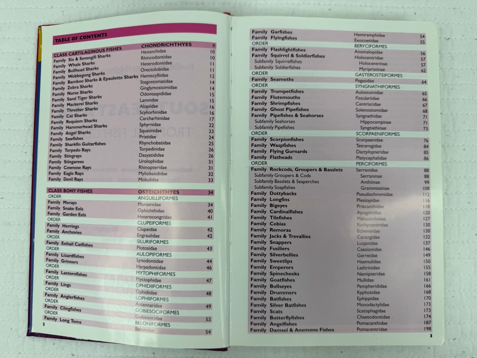 Southeast Asia Tropical Fish Guide: Indonesia, Philippines, Vietnam, Malaysia,..