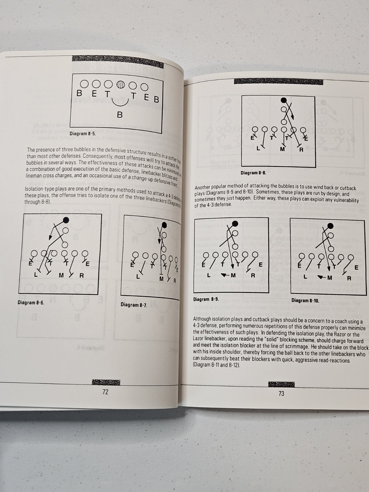 Coaching Football’s 4-3 Defense Tim Simons Mike Freeman Football Coach Education