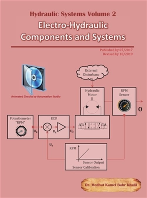 Electro-Hydraulic Components and Systems: Hydraulic Systems Volume 2 by Dr Kh…