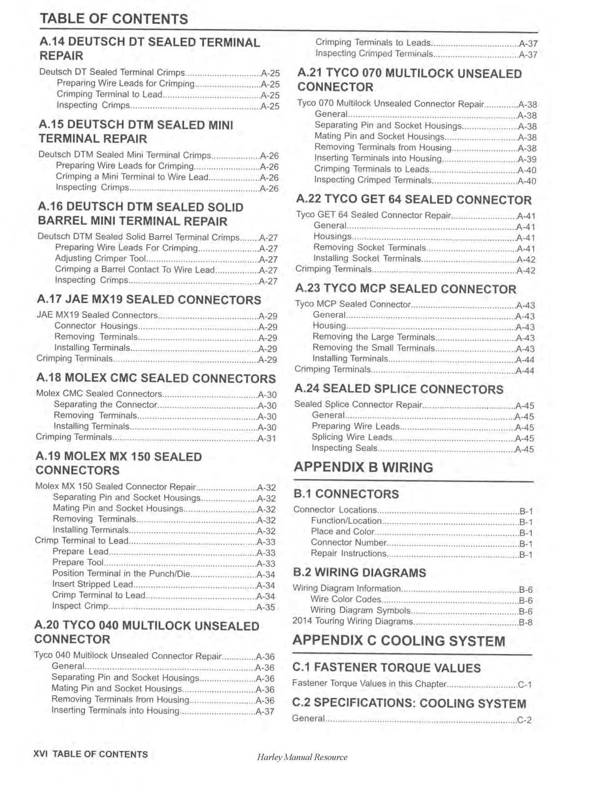 HARLEY-DAVIDSON FLHR FLHX FLHXS FLHTK FLHTCU Touring Service Manual 2014