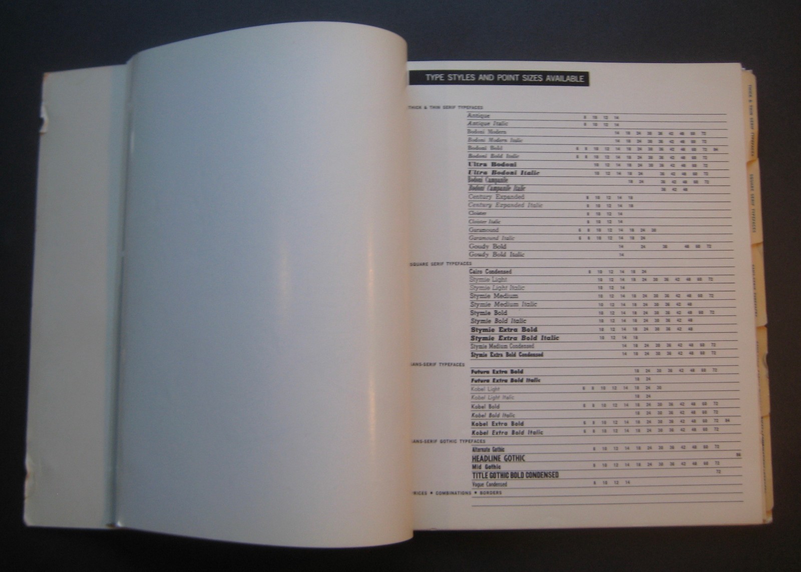 Detroit Free Press Advertiser’s Production Procedures & Type Specimens Handbook