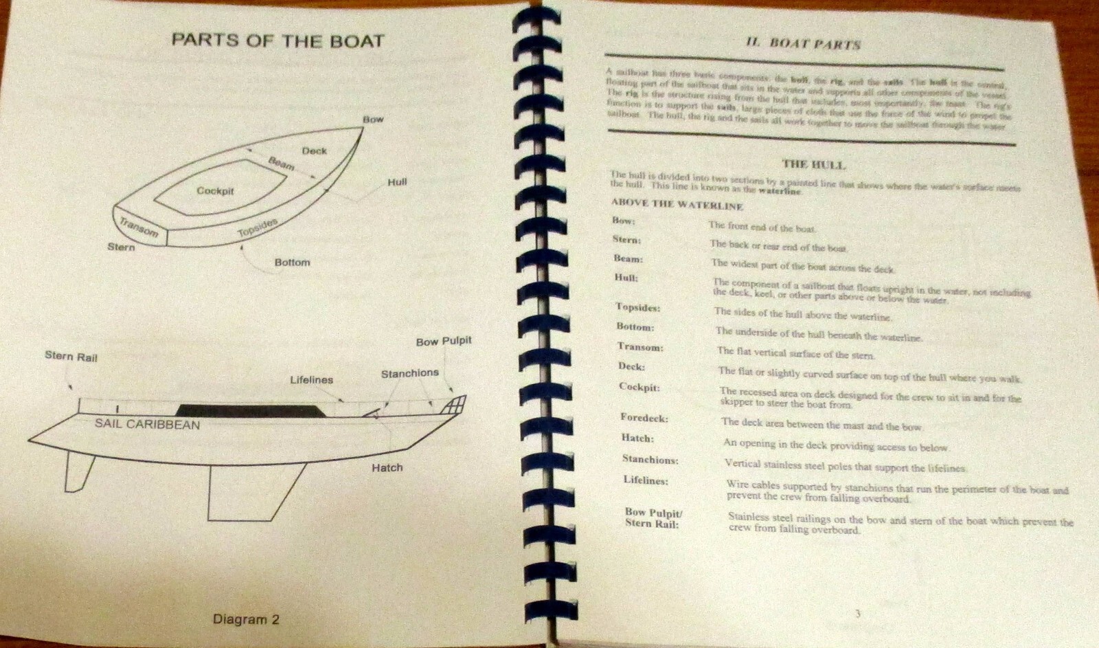 1996 Sail Caribbean “Book of Seamanship” Spiral Bound 132 Pages NICE!!!!!