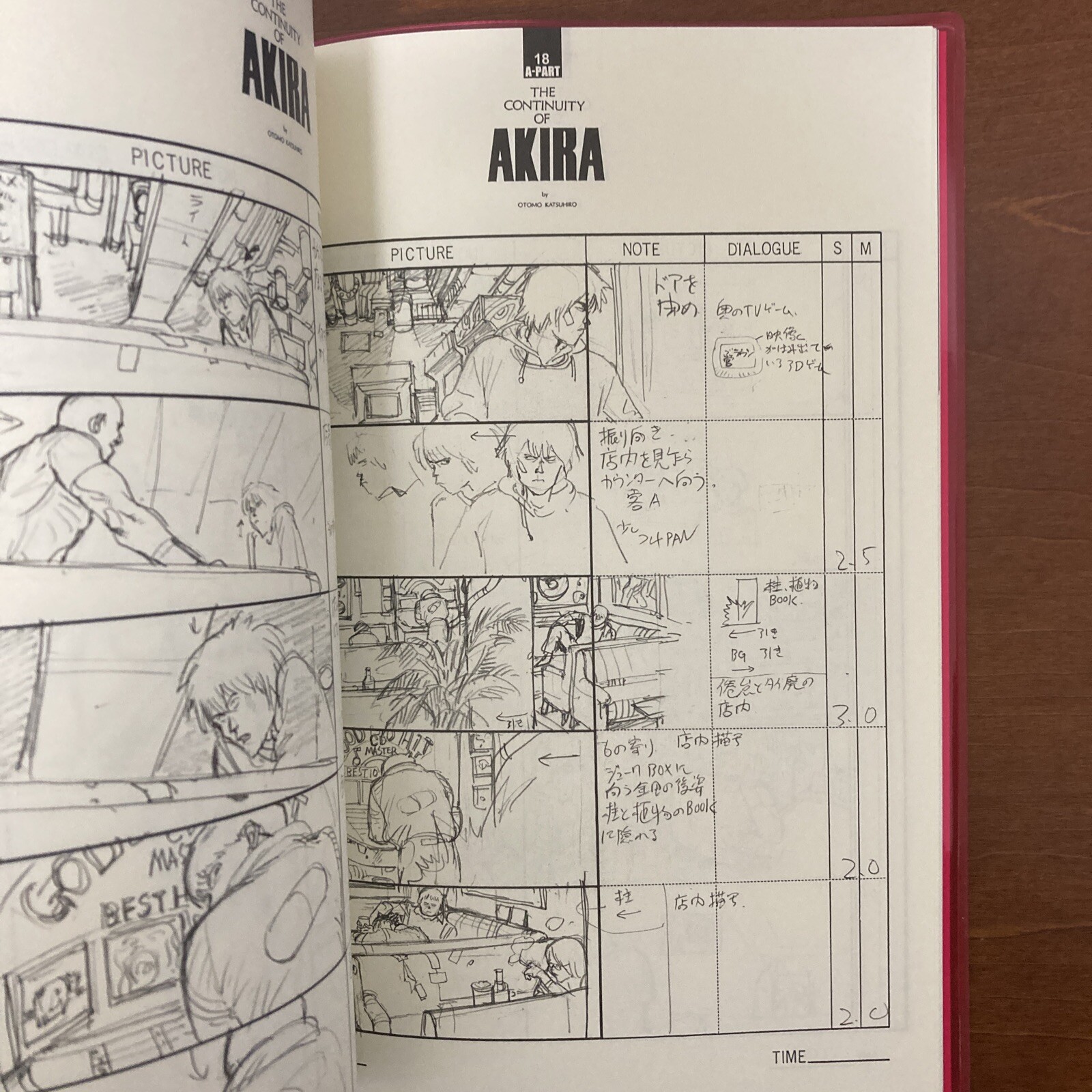 KATSUHIRO OTOMO THE COMPLETE WORKS 21&22 Animation AKIRA Storyboards 1&2