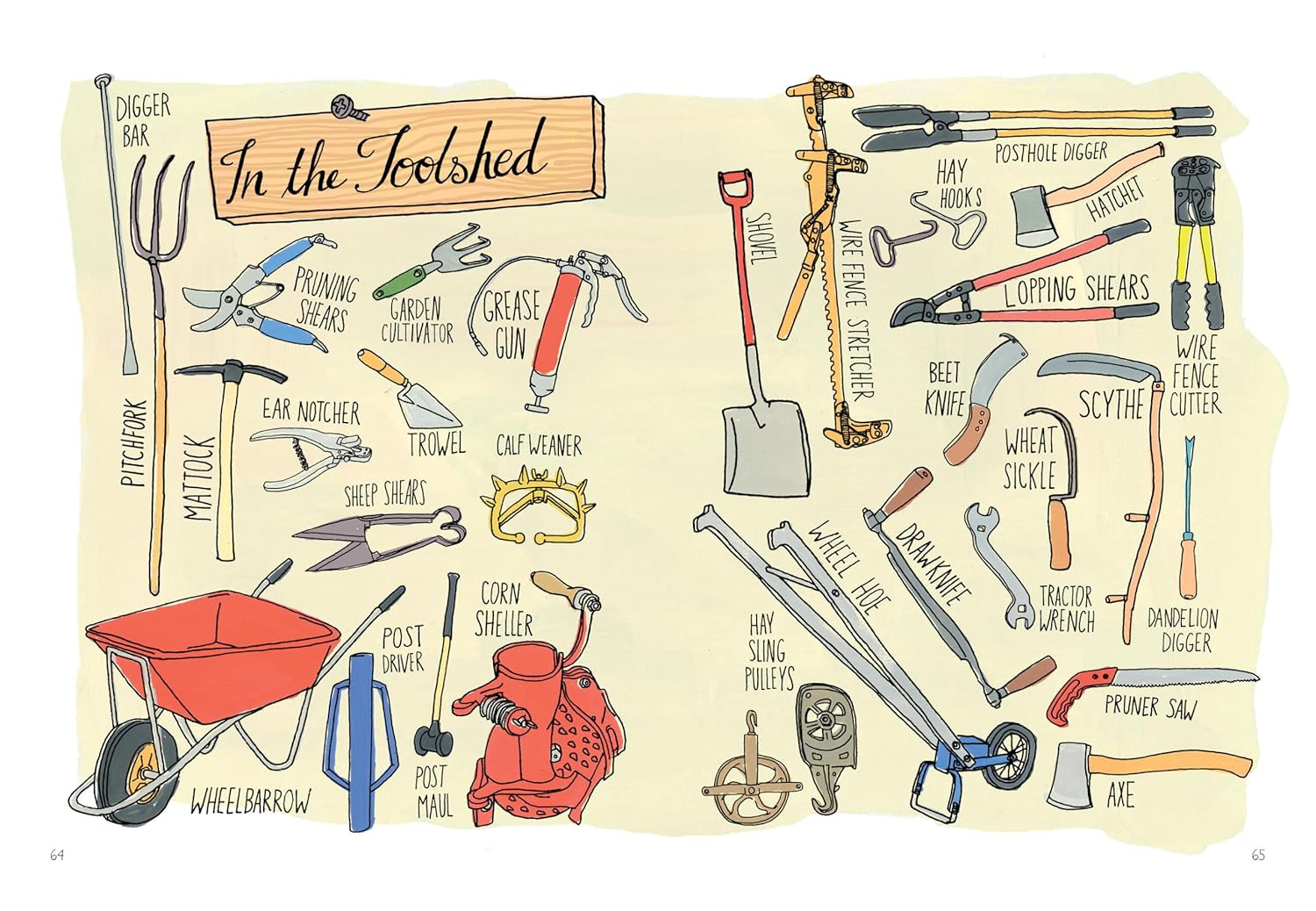 Farm Anatomy: the Curious Parts and Pieces of Country Life