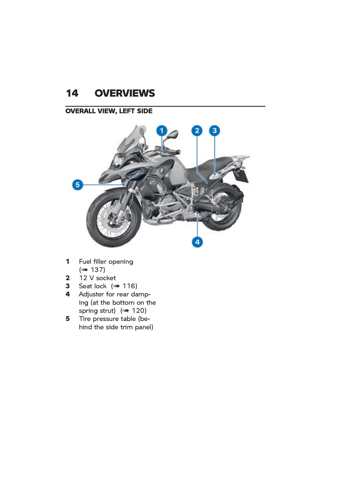 BMW R1250 GS Adventure K51 US Riders Manual – METAL WIRE BOUND – TOUGH JACKET