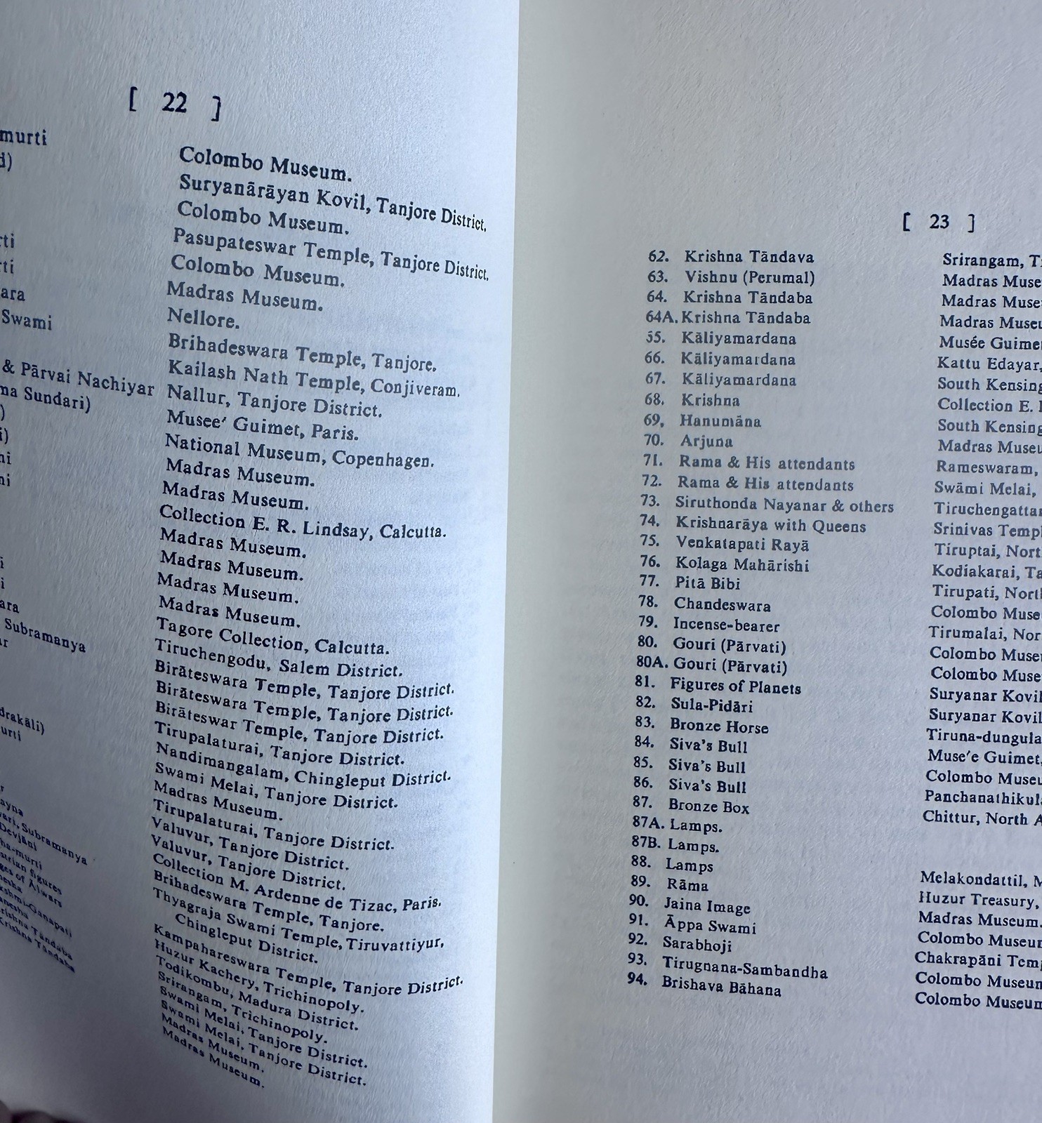 South Indian Bronzes O.C. gangoly Reprints from the Univ of Michigan Library