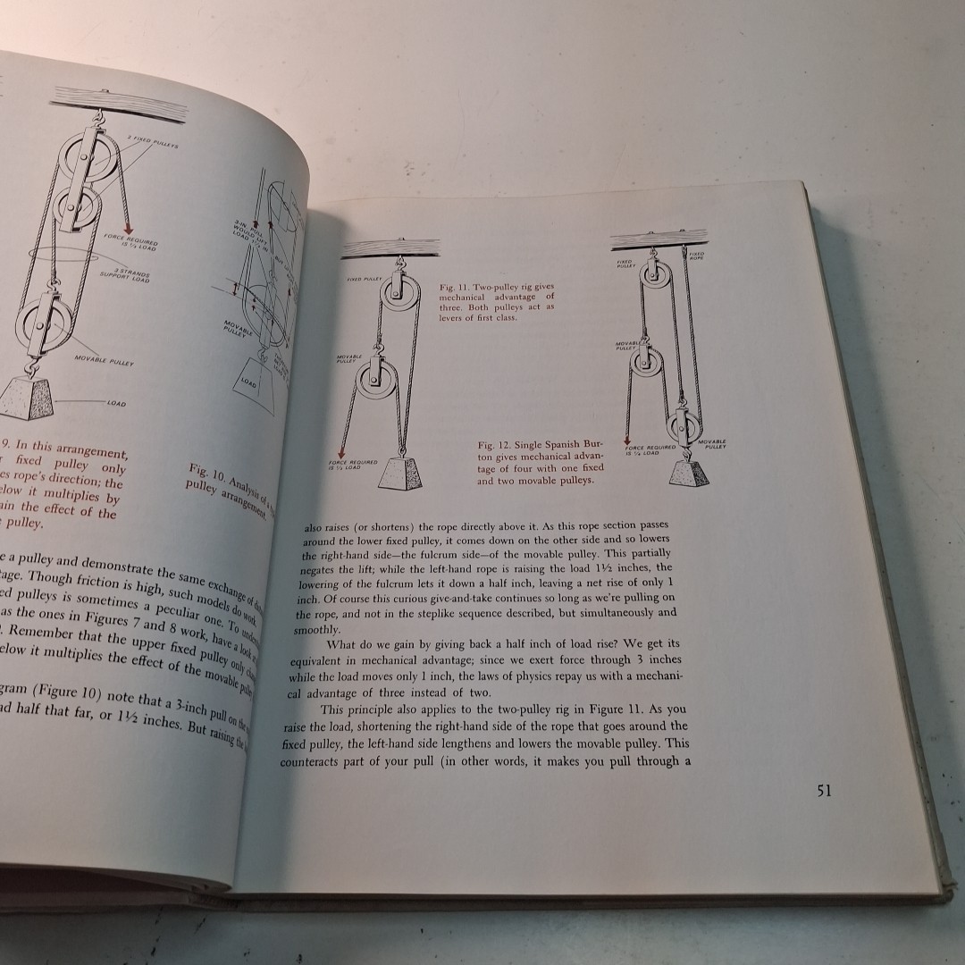 Vintage 1968 The How and Why of Mechanical Movements – Harry Walton – HC