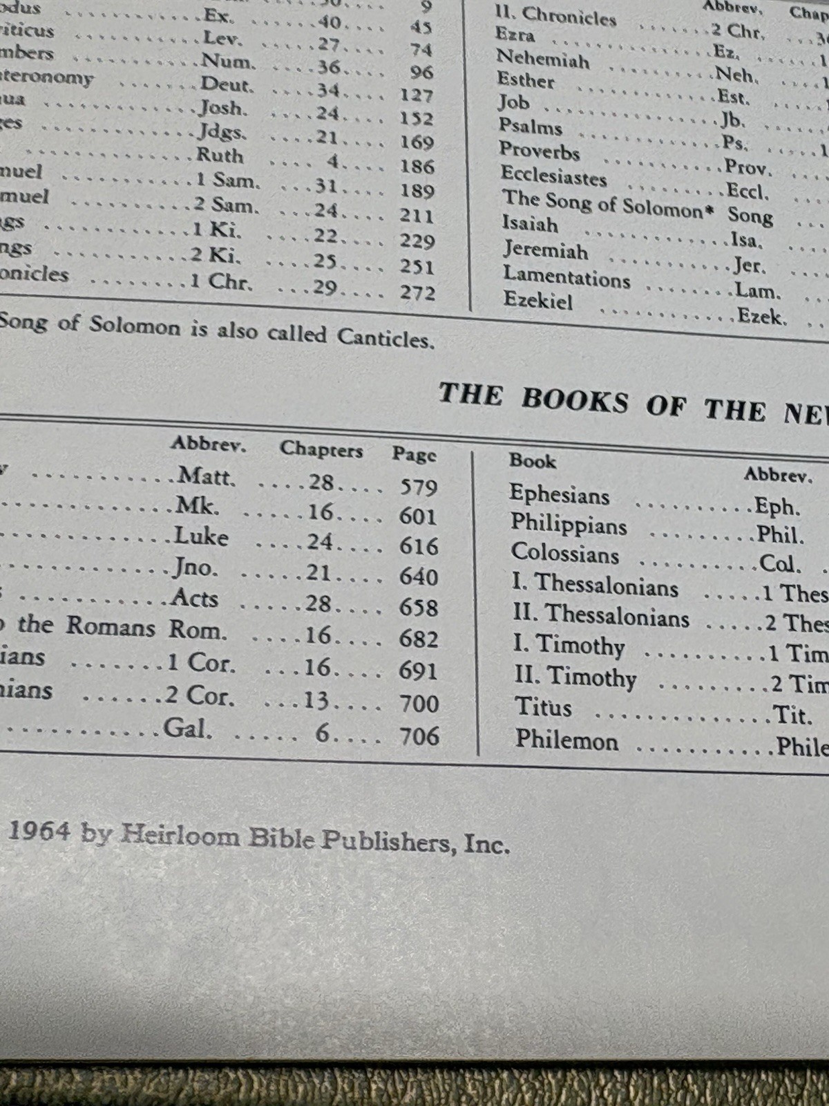1964 XL Family Vintage Holy Bible 20th Century Gold Color Red Letter KJV