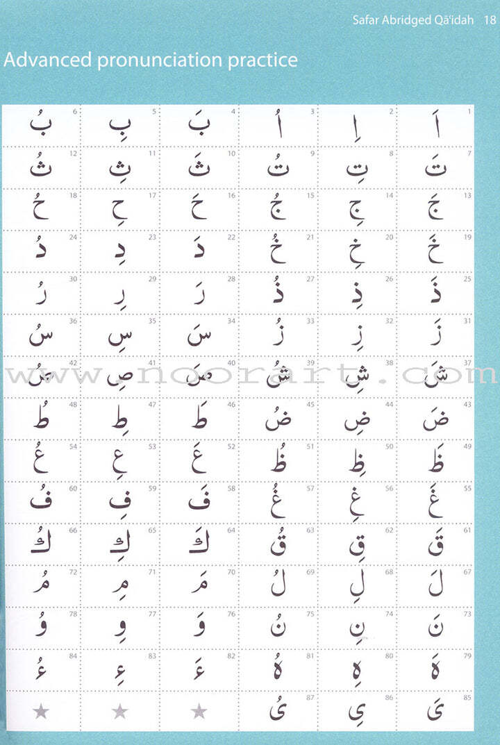 Abridged Qa’idah (South Asian Script ) – Learn to Read Series