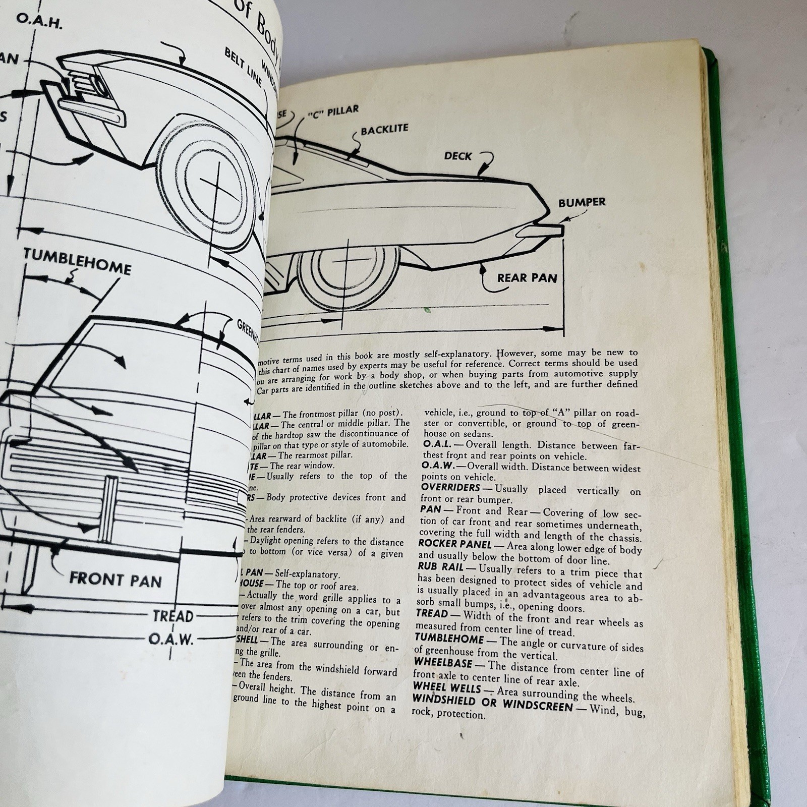 Here is Your Hobby : Car Customizing Felsen – Ed Big Daddy Roth Rare Book 1960s