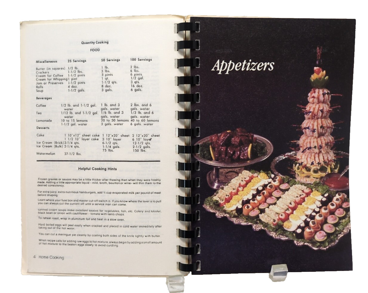 Home Cooking Recipes Order of The Eastern Stars South Lyon Michigan Cookbook M41